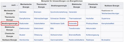 Energieformen.jpg